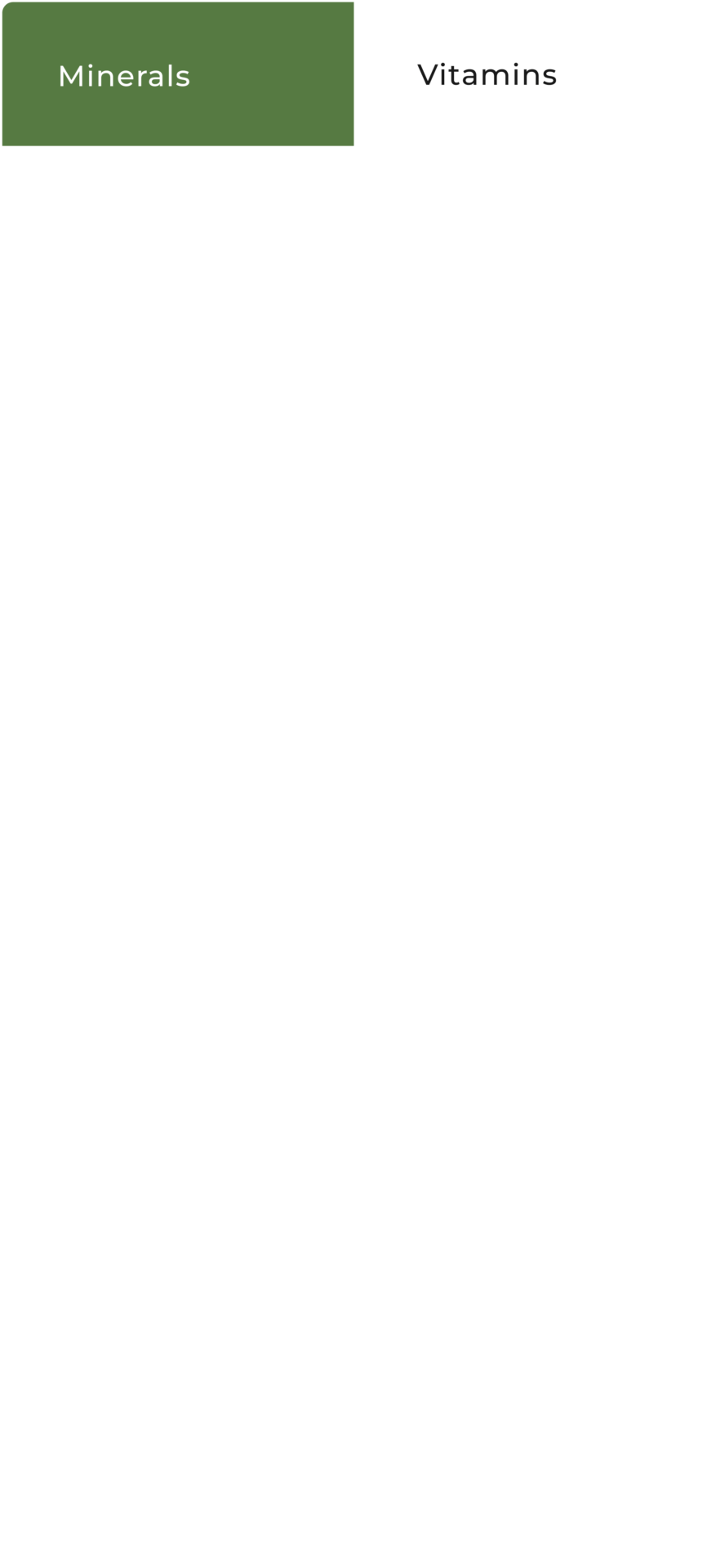Group 888